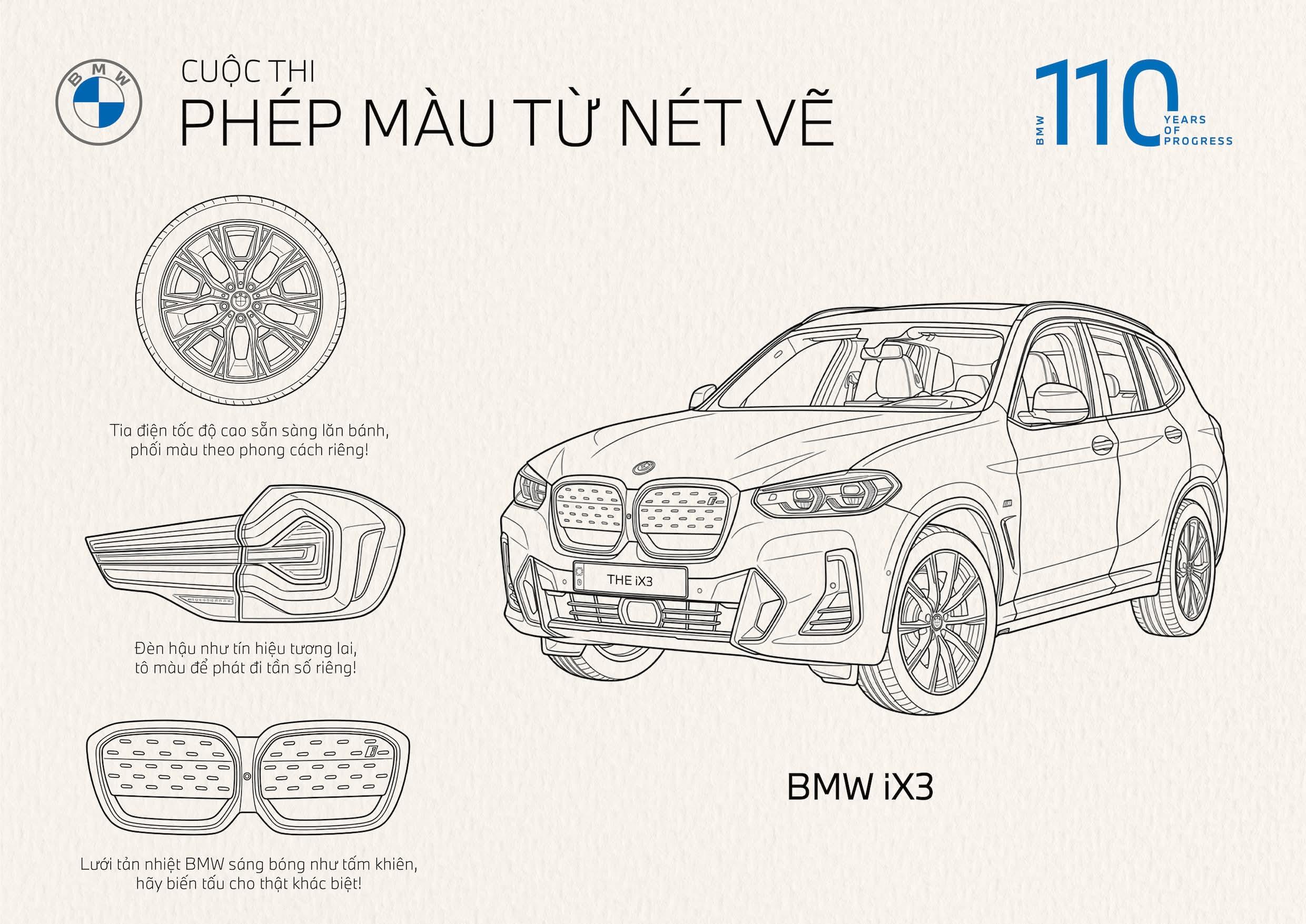 BMW iX3